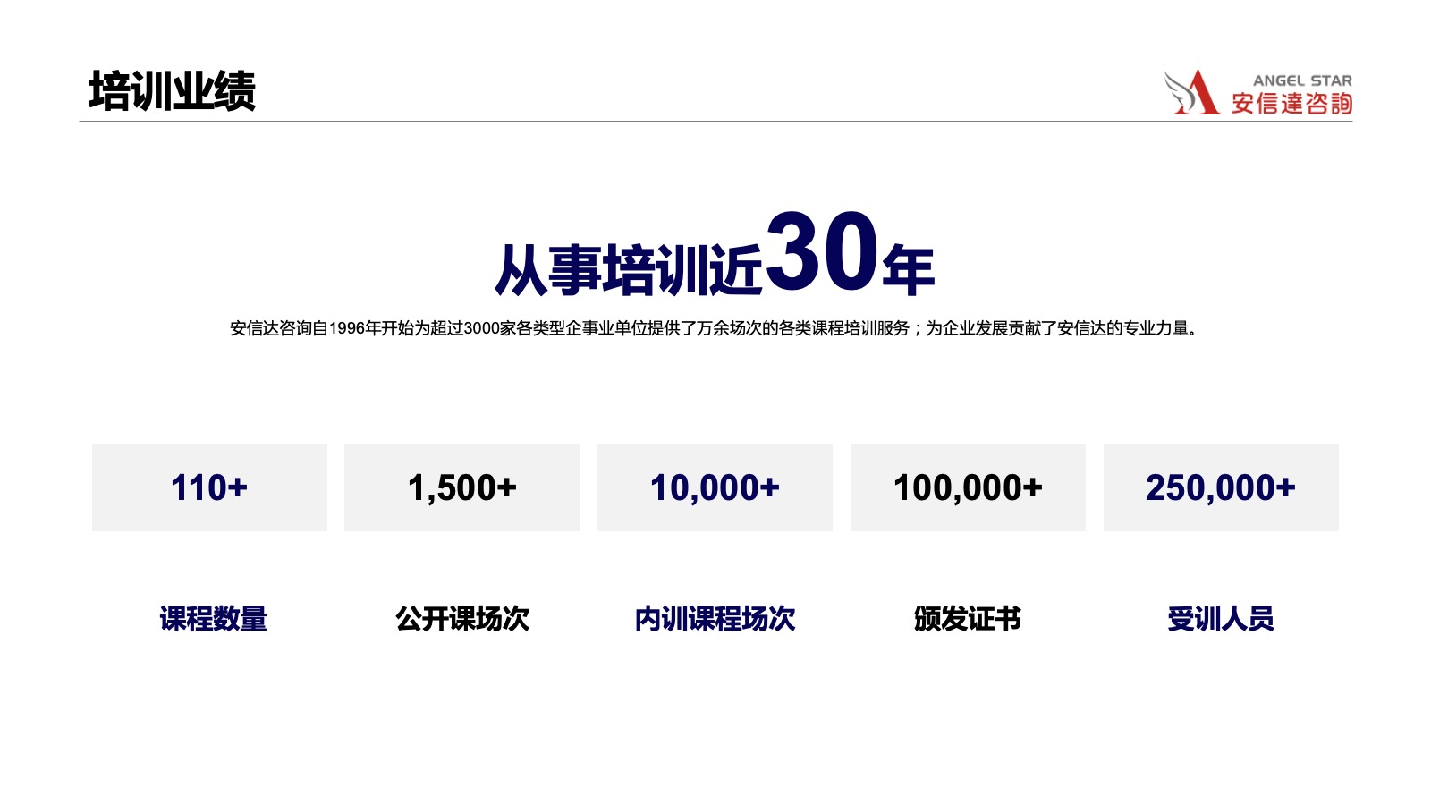 五大核心工具培训中心上海培训基地-新版APQP培训